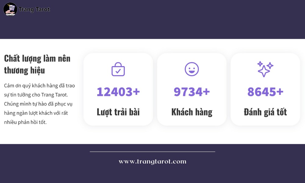Các bước chuẩn bị thông tin để lý giải lá số tử vi